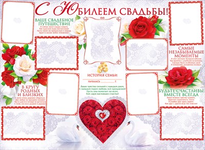 Плакат для пожеланий "С юбилеем свадьбы"