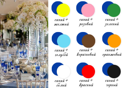 Цветовые сочетания с оттенками синего цвета