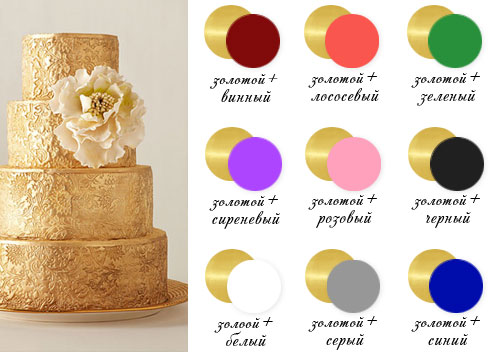 Цветовые сочетания для золотой свадьбы